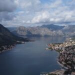 Budapest Travel Guide